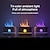 cheap Humidifiers &amp; Dehumidifiers-3D Flame Humidifier Portable Silent Aromatherapy Essential Oil Diffuser With Flame Night Light For Home Office Kids Bedroom 250ml Cool Mist Humidifie