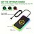 cheap Car Interior Ambient Lights-RGB Silicone Car Wireless Charger Anti Slip Pad LED Lamp Compatible With Car Charger 15W Wireless  Car Charging Pad Quick Wireless Charging Board Car Colorful Atmosphere Lamp