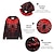 cheap Men&#039;s 3D Hoodies-Halloween Spider: No Way Home Mens Graphic Hoodie Spiders Web Fashion Daily Basic 3D Print Pullover Sports Outdoor Holiday Vacation Hoodies #1 #2 #3 Hooded Front Pocket Spider Red Cotton