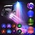 ieftine Proiector &amp; Laser-noul usb led scenă proiector laser lampă discoteca cu control vocal sunet lumini de petrecere pentru acasă dj laser show lampă de petrecere