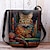 cheap Graphic Print Bags-Women&#039;s Crossbody Bag Shoulder Bag Fluffy Bag Polyester Shopping Daily Holiday Print Large Capacity Lightweight Durable Cat Yellow Red Blue