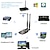 cheap Wireless Routers-Wireless Beini Free Internet Long Range 3000mW Dual Wifi Antenna Blueway USB Wifi Adapter Decoder BT-N9100