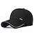 ieftine Pălării Bărbați-Unisex Șapcă de baseball Pălării de iarnă Negru Albastru Marin Închis Poliester Modă Casual minimalism În aer liber Vacanță Simplu Ajustabile Cremă Cu Protecție Solară Cald Modă