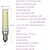 billige LED-kolbelys-g9/e11/e12/e14e/ba15d led-pære 7w 3000k varm hvid/6000k hvid 120v no-flimmer til hjemmebelysning lysekroner husholdningsbrug 700lm (2 stk.)
