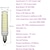 abordables Luces LED de maíz-Bombilla LED g9/e11/e12/e14e/ba15d 7w 3000k blanco cálido/6000k blanco 120v sin parpadeo para iluminación del hogar lámparas de araña aplicaciones domésticas 700lm (paquete de 2)