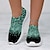 Χαμηλού Κόστους Παπούτσια γραφικών εκτύπωσης-Γυναικεία Αθλητικά Παπούτσια Slip-Ons Παπούτσια εκτύπωσης Κρίσταλ Σανδάλια Μεγάλα Μεγέθη Πάρτι ΕΞΩΤΕΡΙΚΟΥ ΧΩΡΟΥ Καθημερινά Λεοπάρ 3D Τεχνητό διαμάντι Αστραφτερό Γκλίτερ Επίπεδο Τακούνι