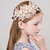 cheap Headpieces-Headpiece Hair Clip Imitation Pearl Rhinestone Wedding Birthday Vintage Cute With Faux Pearl Floral Headpiece Headwear
