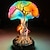 cheap Table Lamps-Mushroom Table Lamp, Simulated Stained Glass Night Light, Bohemian Resin Decorative Bedside Lamp, for Bedroom Living Room Home Office, Decor Gift