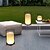tanie Post Light-Zewnętrzna lampa podłogowa Zewnętrzna lampa podłogowa patio wodoodporna rattanowa dekoracja zewnętrzna odpowiednia na werandę, patio, ogród, taras, trawnik