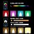 economico Luci intelligenti-lampada a candela wifi intelligente tuya e14 app intelligente telecomando lampadina a led 1/4/6 pezzi 85-265 v
