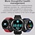 voordelige Slimme polsbandjes-696 TK62 Slimme horloge 1.42 inch(es) Slimme armband Smartwatch Bluetooth ECG + PPG Temperatuurbewaking Stappenteller Compatibel met: Android iOS Heren Handsfree bellen Berichtherinnering IP 67 47 mm