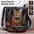 cheap Graphic Print Bags-Women&#039;s Crossbody Bag Shoulder Bag Fluffy Bag Polyester Shopping Daily Holiday Print Large Capacity Lightweight Durable Cat Yellow Red Blue