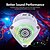cheap Smart Lights-LED Projector Light, Colorful Magic Ball Lamp Atmosphere Lamp Bluetooth Sound Ball Lamp Dormitory Singing Flash Lamp Room Atmosphere Lamp