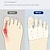 Недорогие Домашняя медицинская помощь-1 пара корректоров вальгусной деформации, разделители пальцев, прокладки для пальцев, устройство для разделения пальцев, подушечка для пяти пальцев в передней части стопы, силиконовая обувь для носки для женщин
