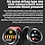 cheap Smart Wristbands-696 TK62 Smart Watch 1.42 inch Smart Band Fitness Bracelet Bluetooth ECG+PPG Temperature Monitoring Pedometer Compatible with Android iOS Men Hands-Free Calls Message Reminder IP 67 47mm Watch Case