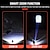 Недорогие тактические фонари-T6 фонарик LED4 режим ультраяркий тактический кемпинг уличная вспышка USB перезаряжаемый зум водонепроницаемый фонарик