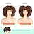billiga Kostymperuk-afro kinky lockiga peruker för svarta kvinnor limfri syntetisk kort lockig afro peruk med lugg ombre brun 12 tum