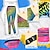 preiswerte Outfits-Retro Vintage Disko 1980er Schulterfreies T-Shirt Fischnetz Damen Karnevalskostüm Halloween Karneval Maskerade Party / Abend Junggesellinnenabschiedsparty Pride Parade Erwachsene Kostüm