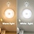economico Luci paesaggistiche-Luci da esterni con sensore di movimento luci notturne ricaricabili tramite USB luci da esterni a led luci notturne a led per corridoi armadi armadi scale camere da letto cucine e cortili 1/3 pezzi