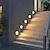 economico Luci paesaggistiche-Luci da esterni con sensore di movimento luci notturne ricaricabili tramite USB luci da esterni a led luci notturne a led per corridoi armadi armadi scale camere da letto cucine e cortili 1/3 pezzi