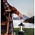 ieftine Luminări și lumini de camping-lumină de camping 200lm cort de camping lanternă retro în aer liber reîncărcabilă lumină portabilă cu cârlig reglabil lumina lumânărilor atmosfera flacără lumină