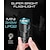 cheap Flashlights &amp; Camping Lights-2000LM Three-eyed Monster Thumb Flashlight 20W Super Power Mini Flash with 1500mAh Rechargeable Battery USB Type-C P50 Emergency Light