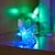 cheap LED String Lights-Fiber Optic Flower Fairy String Lights 1.5m 10LEDs 3m 20LEDs Wreaths for Wedding Valentine&#039;s Day Birthday Party Christmas Home Theme Party Decoration