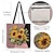 cheap Graphic Print Bags-Women&#039;s Tote Shoulder Bag Canvas Tote Bag Polyester Shopping Daily Holiday Print Large Capacity Foldable Lightweight Sunflower Striped White Yellow Pink