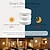 economico Luci paesaggistiche-Luci da esterni con sensore di movimento luci notturne ricaricabili tramite USB luci da esterni a led luci notturne a led per corridoi armadi armadi scale camere da letto cucine e cortili 1/3 pezzi