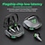 baratos Telefone e acessórios-Lenovo XT85-2 Fone de ouvido sem fio True TWS No ouvido Bluetooth 5.3 Estéreo Com caixa de cobrança Microfone Embutido para Apple Samsung Huawei Xiaomi MI Ioga Uso Diário Viajar Celular