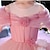 cheap Party Dresses-Kids Girls&#039; Party Dress Solid Color Sleeveless Performance Wedding Mesh Princess Sweet Mesh Mid-Calf Sheath Dress Tulle Dress Flower Girl&#039;s Dress Summer Spring Fall 2-12 Years Pink