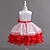 Χαμηλού Κόστους Φορέματα για πάρτι-Παιδιά Κοριτσίστικα Φόρεμα Φόρεμα για πάρτυ Συμπαγές Χρώμα Πούλια Αμάνικο Γάμου Γενέθλια χριστουγεννιάτικο πάρτυ Πούλιες Κομψό Γλυκός Δίχτυ Φόρεμα για κορίτσια λουλουδιών Καλοκαίρι Άνοιξη Φθινόπωρο