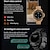 Χαμηλού Κόστους Έξυπνα βραχιόλια καρπού-696 JS9RLX Εξυπνο ρολόι 1.35 inch Έξυπνο βραχιόλι Bluetooth Υπενθύμιση Κλήσης Συσκευή Παρακολούθησης Καρδιακού Παλμού Πίεση αίματος Συμβατό με Android iOS Άντρες Κλήσεις Hands-Free