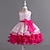 Χαμηλού Κόστους Φορέματα για πάρτι-Παιδιά Κοριτσίστικα Φόρεμα Φόρεμα για πάρτυ Συμπαγές Χρώμα Πούλια Αμάνικο Γάμου Γενέθλια χριστουγεννιάτικο πάρτυ Πούλιες Κομψό Γλυκός Δίχτυ Φόρεμα για κορίτσια λουλουδιών Καλοκαίρι Άνοιξη Φθινόπωρο