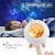 cheap Mother&#039;s Day Gift for Women-Women&#039;s Day Gifts Cat Lover Gifts For Women Cat Night Light For Wife Mom Teen Girlscute Cat House Birthday Gifts Mother&#039;s Day Gifts for MoM