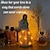 cheap Mother&#039;s Day Gift for Women-Women&#039;s Day Gifts Gifts for Mom from Daughter - Candle Holder Statue W/Flickering Led Candle Mother&#039;s Day Gifts for MoM