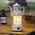 ieftine Luminări și lumini de camping-lampă de camping retro în aer liber lampă de cort atmosferă lanternă de cai iluminare din cob lanternă de tabără portabilă