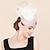 voordelige Feesthoeden-hoofdbanden hoeden hoofddeksels vlas schotelhoed hoge hoed bruiloft cocktail elegante bruiloft met bloemen hoofddeksel hoofddeksels