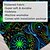 billige Blacklight -billedvev-blacklight billedvev uv reaktiv glød i mørket glød party neon psykedelisk trippy tåkete hengende billedvev ugle veggmaleri for stue soverom