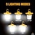 זול אורות נתיבים ופנסים-מנורת נורת קמפינג רטרו חיצונית קיבולת גדולה מסוג-c טעינה מהירה 5w נייד נטענת אוהל קמפינג