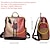cheap Backpacks &amp; Bookbags-Women&#039;s Backpack Commuter Backpack Daily Color Block Street Culture Cowhide Durable Zipper Rainbow