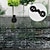 levne Práce na zahradě-30ks plastových klipů pro markýzy venkovní stínová markýza síťová spona kempingové klipy zahradní budovy plotová síť fix upínací hák