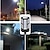cheap Outdoor Wall Lights-Solar Wall Lamp Street Garden Courtyard Wall Lamp with Remote Control Human Body Induction 3-Mode High Brightness