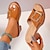 ieftine Sandale de Damă-Pentru femei Sandale Boho Sandale Platformă Pantofi de confort În aer liber Plajă Împletit Cataramă Toc Platformă Vârf rotund Boemia Casual Confortabili Plimbare PU Loafer Negru Maro