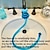cheap Bathroom Gadgets-Dog Wash Hose Silicone Attachment, Pet Bather For Showerhead And Sink, Handheld Shower Sprayer