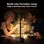 cheap Table Lamps-Rechargeable Mushroom Table Lamp, Portable Wireless Touch Desk Lamp, LED Night Light with Dimmable Brightness for Living Room, Home Office, Restaurant