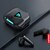 economico Telefono e accessori-Lenovo TG132 Auricolari wireless Cuffie TWS Nell&#039;orecchio USB Tipo C Bluetooth 5.3 Stereo Con la scatola di ricarica IPX6 impermeabile per Apple Samsung Huawei Xiaomi MI Zumba Yoga Fitness Cellulare