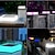preiswerte Bodenlichter-Solar-Quad-Säulenlicht, Außentor-Zaunlicht, Türsäulen-Gartenlicht, RGB-Gradienten-Gartenlichter