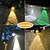 cheap Outdoor Wall Lights-4Pcs Solar Step Lights Outdoor Landscape Lamp Stair Wall Light LED Waterproof Garden Wall Railing Fence Decoration