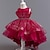 Χαμηλού Κόστους Φορέματα για πάρτι-λουλουδι φόρεμα κοριτσίστικο παιδικό κοριτσίστικο φόρεμα για πάρτι φλοράλ φόρεμα πάρτι ασύμμετρο φόρεμα νυφικό πλέγμα λαιμόκοψη μισό μανίκι αξιολάτρευτο φόρεμα 4-13 ετών καλοκαιρινό μπλε
